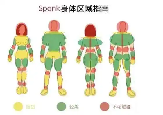 西檬之家ddlg是什么?你的字母圈属性是什么 一